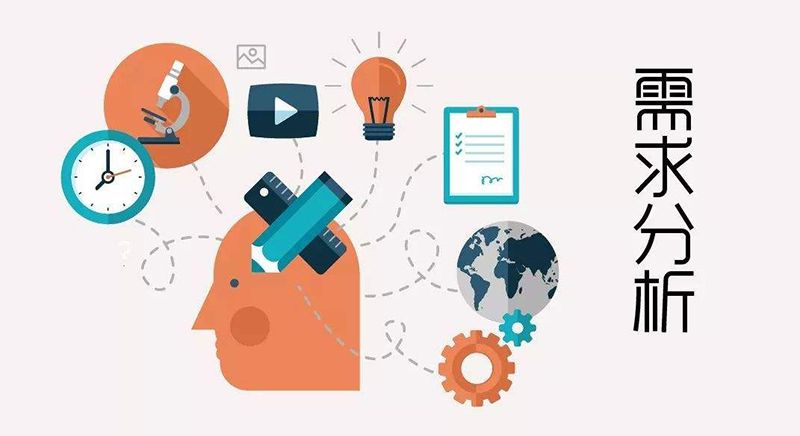 「觀點」客戶要求產品讓價，銷售人員怎么辦？